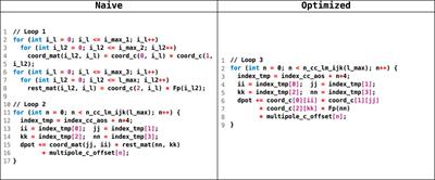 OpenCL-accelerated first-principles calculations of all-electron quantum perturbations on HPC resources